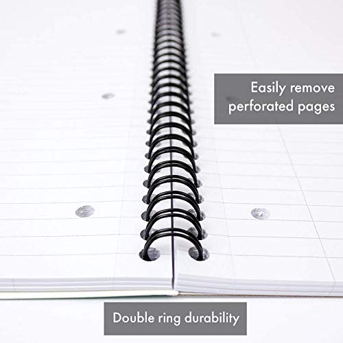 Pukka Pad, US Letter Size Jotta Notebook - 200 Pages of 80GSM Paper with 8mm Lines and Perforated Edges – 3-Pack – Metallic Green, 11 x 8.5in