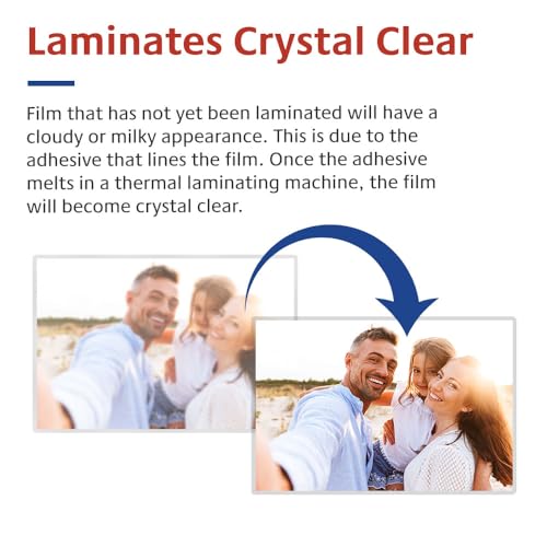 TruLam - 2 Rolls Standard Gloss 3 Mil 25 in. x 250 ft. x 1 in. Core Laminating Film