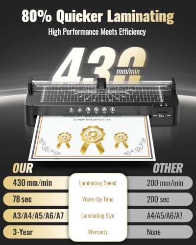 13Inch Laminator Machine with Sheets 50pcs, Paper Cutter Corner Rounder Scale Line, Dual Roller Hot/Cold NTC Control 11x17 ABS Anti-Jam 78s Preheat Laminating Machine for Teacher Office Home A3A4A5A6