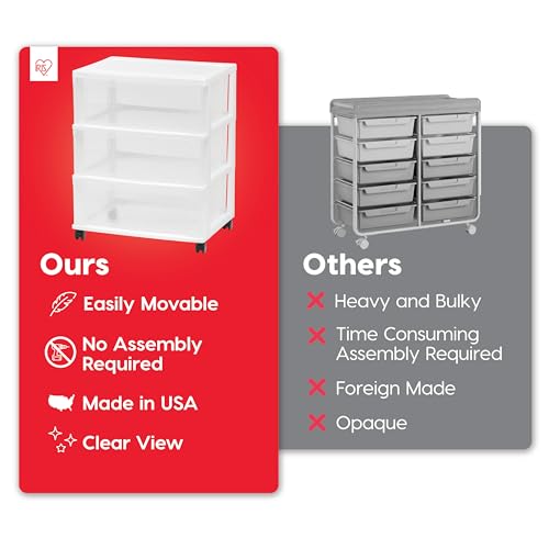 IRIS USA 3-Drawer Wide Storage Cart with Wheels, Organizer, White