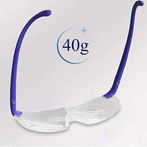 Magnifier Headset Hands Free Magnifying Glass -3X Lens Head Mounted Loupe Illuminated Reading for Seniors,Macular Degeneration,Jewellery, Antique, Gift, Inspection&map