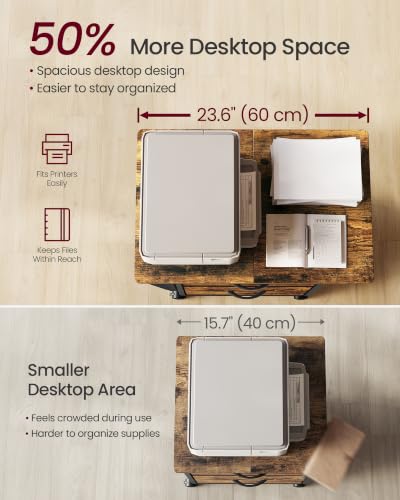VASAGLE 2-Drawer File Cabinet, Mobile Printer Stand with Storage