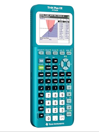 TI-84 Plus CE Graphing Calculator Texas Instruments, Trinomial Teal