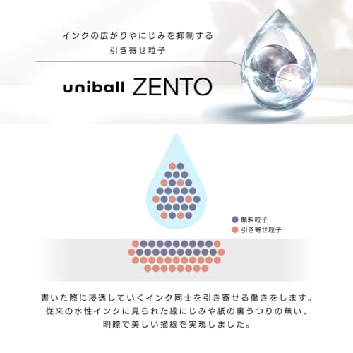 三菱鉛筆 uniball ZENTO Basic Model Rollerball Pen, Medium 0.7mm, Water-Based Red Ink, Ultra-Smooth with Reduced Friction, Pack of 10 (UBNZS07.15)