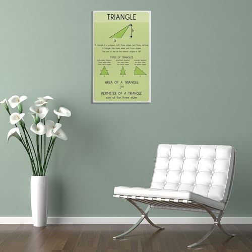 WBCNG GEOMETRY SHAPES CHARTS for Kids, Geometry, Educational, Math, Classroom Art Wall Decoration Poster Family Bar Restaurant Garage Cafe Art Sign Gift Frame-style 20x30inch(50x75cm)