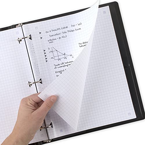 Five Star Loose Leaf Paper + Study App, 6 Pack, Notebook Paper, Graph Ruled Paper, 8-1/2" x 11", 80 Sheets per Pack, Reinforced Filler Paper, Fights Ink Bleed (170028)