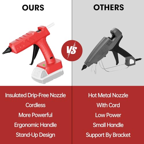 Cordless Hot Glue Gun Kit with Battery and Charger, 3.5Ah Rechargeable M18 Battery, 30pcs 0.43'' Glue Sticks, Fast Preheating, Wireless Full Size Glue Gun for Crafts & DIY
