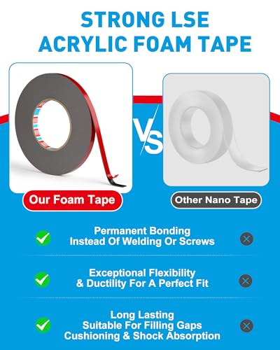 Double Sided Tape Heavy Duty Mounting Tape,TESA Adhesive,36ft x0.39in,2Pack
