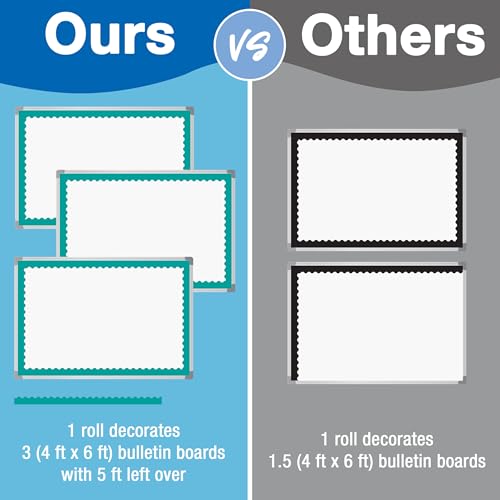 Carson Dellosa Colorful Bulletin Board Border Sets for Classrooms, 5 Pack