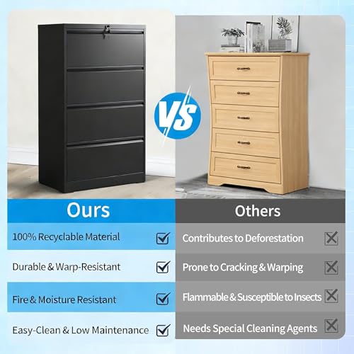 EKJ 4 Drawer Lateral File Cabinet with Lock, Heavy Duty Wide Steel Filing Cabinet for Home Office, 36" W Horizontal Storage Cabinet for Letter/Legal/A4/F4 Hanging Files, Easy Assembly (Black)