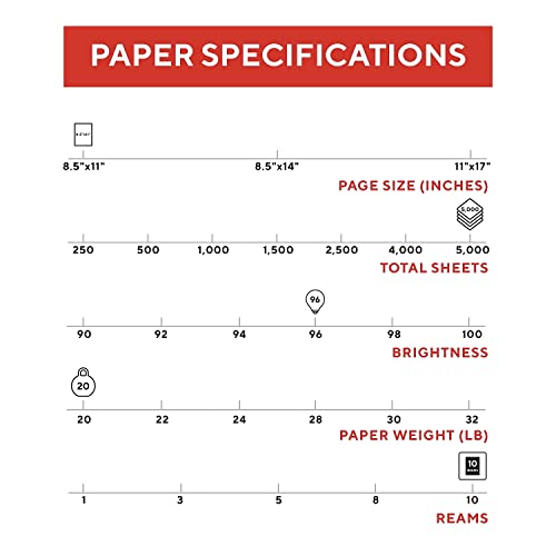 TRU RED Multipurpose Paper, 8.5x11, 20lb, 96 Bright White, 10 Reams/Carton