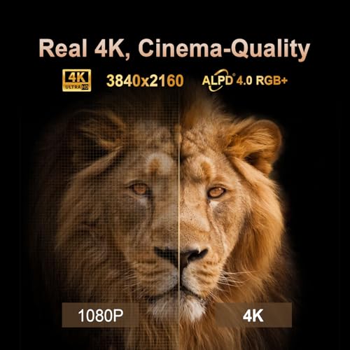 Formovie Theater Ultra Short Throw 4K Laser Projector | UST Projector with Dolby Vision & Built-In Speakers | The Top UST Projector at ProjectorCentral's 2022 & 2023 Laser TV Showdown