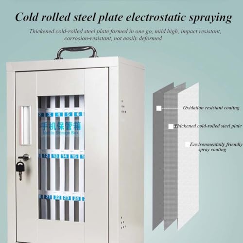 Wall-mountable Cell Phone Locker, Portable Cell Phone Safe Deposit Box with Lock Translucent Mobile Phone Safe Box for Enterprise, Company, Classrooms(36 Slots)