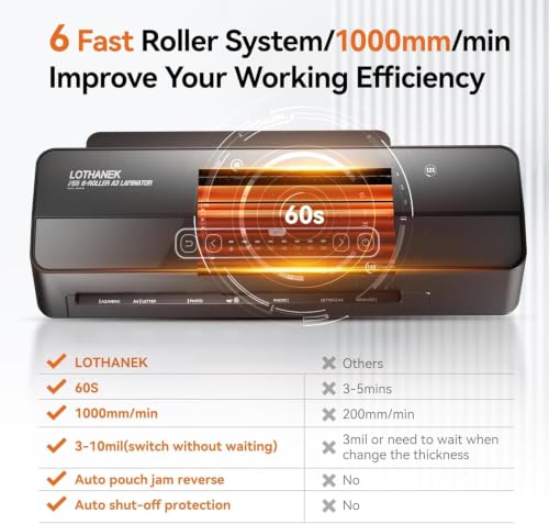 A3 6-Roller Heavy Duty Laminator Machine, 3-10 Mil Without Waiting