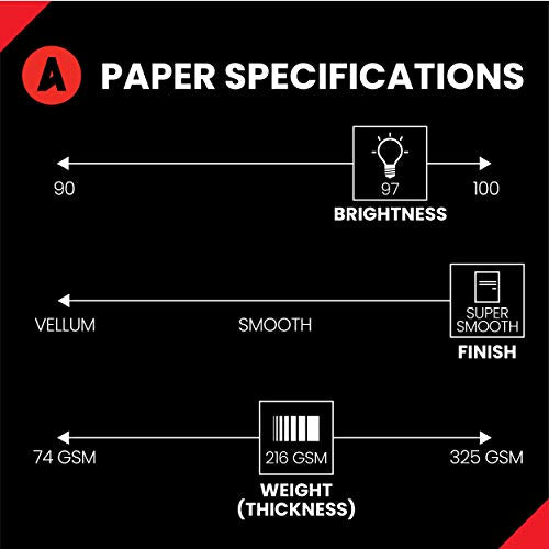 Accent Opaque White 11” x 17” Cardstock Paper, 80lb, 216gsm – 250 Sheets (1 Ream) – Premium Super Smooth Heavy Cardstock, Printer Paper for Ink Heavy Invitations, Cards, Menus, Images – 121962R