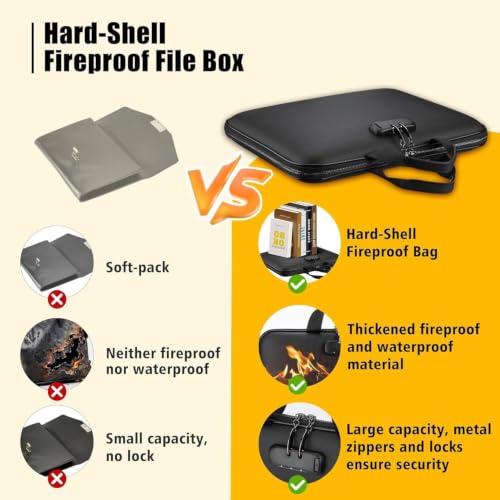CDOBAU Fireproof Safe Box Secure Cash Check Important Document Storage.