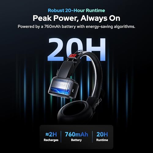 GODOX Skytalk Air 5S 2.4G Full-Duplex Wireless Intercom System(5 User)