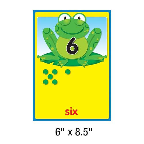Numbers 0-30 Bulletin Board Set