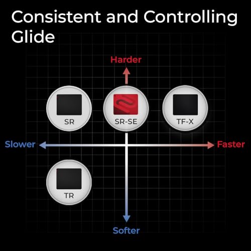 BenQ Zowie G-SR III Large Esports Gaming Mouse Pad, Humidity Resistance Cloth, Consistent and Controlling Glide,Uniform high-Density Rubber Base with Medium Softness, Stitched Edges, Anti-Slip Base