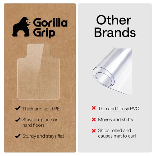 GORILLA GRIP Office Chair Mat for Carpet Floors, Heavy Duty 36x48 Clear Lip