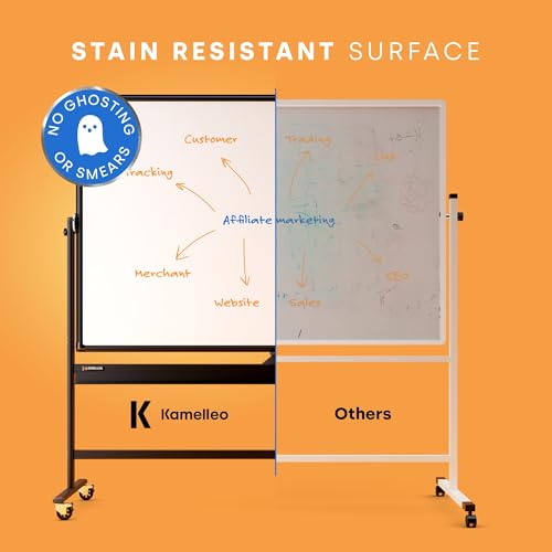 Kamelleo Rolling Whiteboard on Wheels 96" x 46", Double Sided White Board