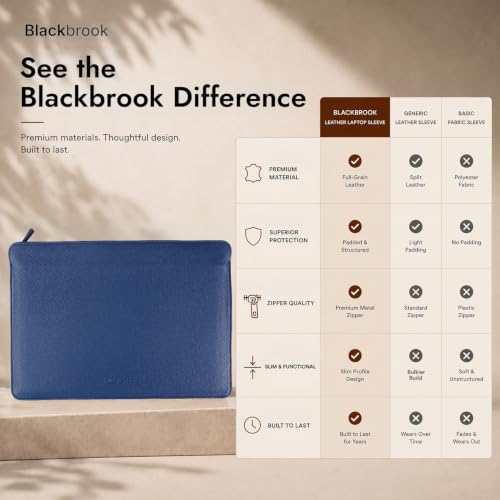 BlackBrook Tyler Leather Sleeve for MacBook Air 15 Inch & Pro 16 Inch