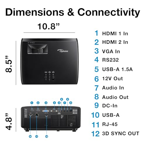 Optoma HZ41 Full HD 1080p Compact Laser Projector