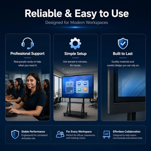 75" 4K Interactive Smart Whiteboard, Touchscreen TV, Digital Whiteboard for Office & Classroom - Android & Windows Dual System, Wireless Screen Sharing for Meetings & Teaching - Wall Bracket Included