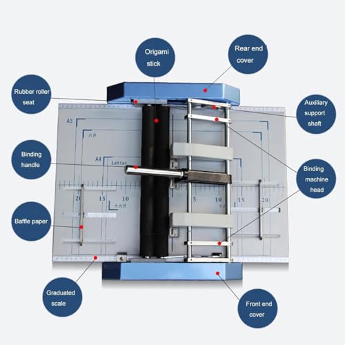 XUXIAO A3 Booklet Making Machine, Automatic Paper Folding Machine,Stitch Flat-Clinch for Card Folder Color Pages