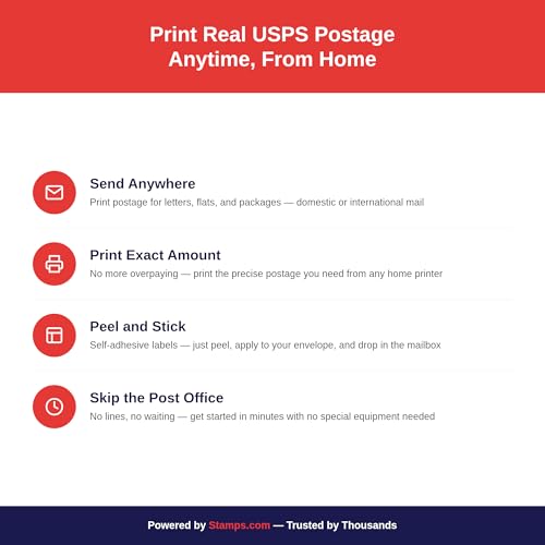 NetStamps Printable Postage Stamps, Original, 250 Sheets, 6000 Labels