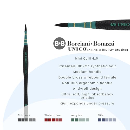 Borciani e Bonazzi Infinito Synthetic Mini Quill Watercolor Brush Series 855 - Size # 3x0, Patented Hidro Hair - Watercolor Art Brushes - Non-Slip, Anti-Roll Handle - Handcrafted in Italy