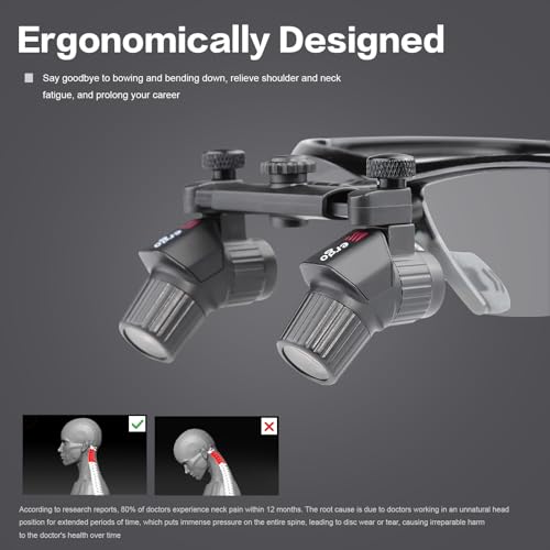 Adegbojo 3X/4X Ergo Binocular Loupes Magnifying Glasses,Ergonomic Magnifier Pupil Distance Adjustable (3X)