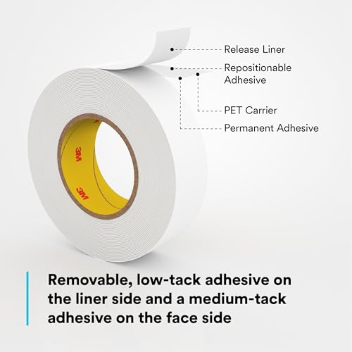 3M Removable Repositionable Tape 9415PC, Clear, 1/2 in x 72 yd, 2 mil