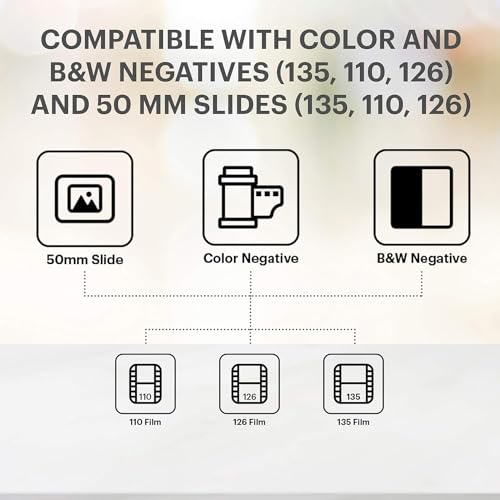 Kodak Slide N Scan Digital Film Scanner 5"" Screen - Negative Film and Slide Digitzer, Convert Color & B&W Negatives & 35mm, 126mm, 110 mm Film to 22MP JPEGs with 64GB SD Card & Card Reader, Black