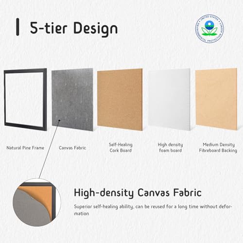 Bulletin Board 36 x 24 Inch, 100% Wood Framed Canvas Cork Board with Grey Fabric, Wall Mounted Notice Board for Home Office School