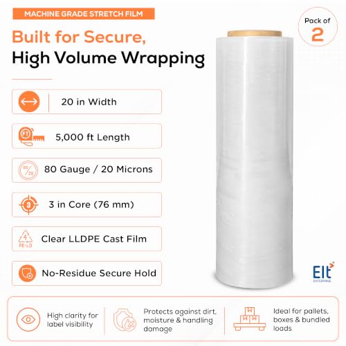 EIT Machine Stretch Film, 20 in x 5000 Ft, 80 Gauge, Pack of 2