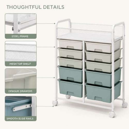 10-Drawer Rolling Cart with Wheels, Storage Organizer with Mesh Top Shelf
