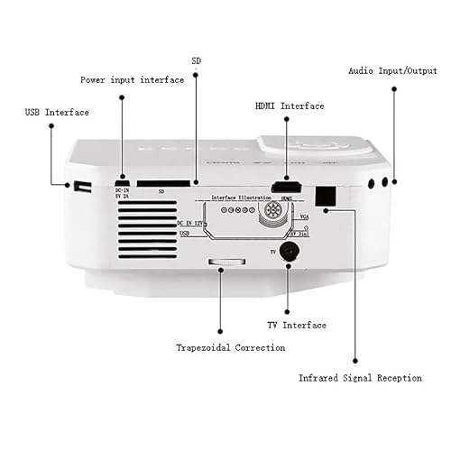 Portable LED Mini Projector Multimedia Home Theater Cinema Movie Education Proyector