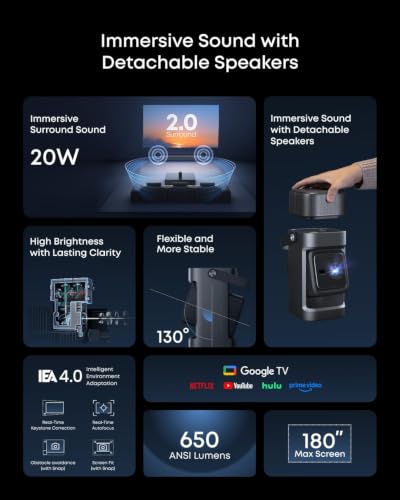 Nebula P1 Projector with SOLIX C300 DC