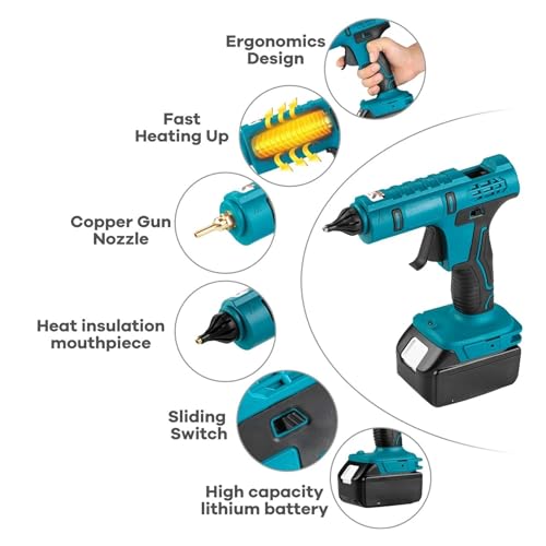 LIBODD Hot Glue Gun 600W Cordless Hot Melt Glue Gun Anti Scald Rechargeable with 2pcs 11mm Glue Sticks Home DIY Repair Tool for 18V Battery for DIY Arts, Crafts and Quick Repairs(Gun with 2 Battery)