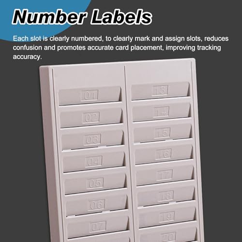 RENLXFI Time Card Rack 24/25/50 Slot Wall Mountable Card Holder, Easy Install Plastic Categoryh Card Organizer for Warehouse Factory Workshop with Number Labels(Gray,24-Pocket Slots)