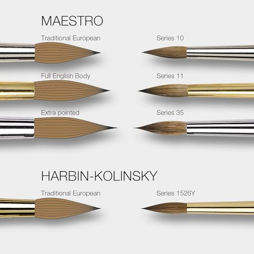 da Vinci Watercolor Series Paint Brush, Round Harbin Kolinsky Red Sable with Black Handle, Size 10