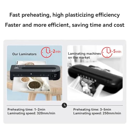 TREEYX 9-Inch Thermal Laminator Machine, A4 Lamination Machine with 30 Laminating Pouches, Paper Trimmer & Corner Rounder, for School Home Office Use