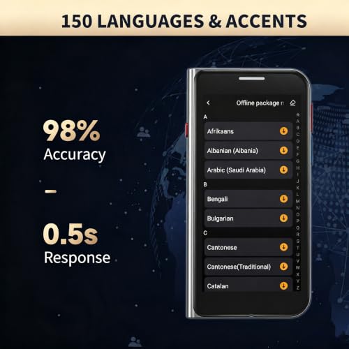 Language Translator Device No Wifi Needed, High-end Upgraded Ai Translator, Offline Real-Time Voice Spainish Translation, Support 150 Languages, Recording&Photo Premium Translation Device for Business