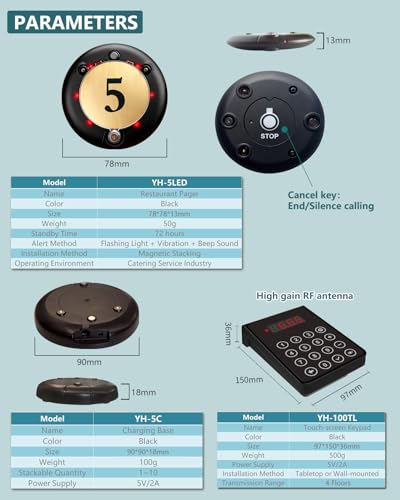 WNKRUN Restaurant Pager System Coaster Pager for Food Truck