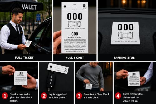 3 Part Valet Parking Tickets, (2,000 Tickets) Valet Tags, 110lb Card Stock White, Car Diagram on Front …