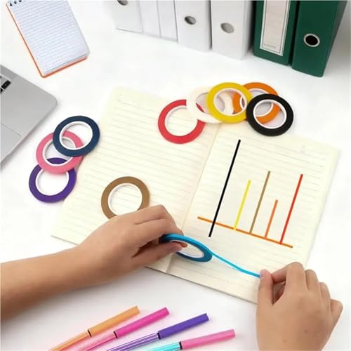 Whiteboard Tape 20roll Thin Pinstripe Dry Erase for Board Tape Lines- Multicolor Whiteboard Chart Grid for Organizati
