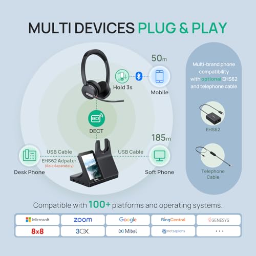 Yealink WH64 Workstation Dual Wireless Headset System with Touchscreen Base, DECT & Bluetooth, 3 Noise-Cancelling Microphones, Speakerphone, Busy Light for Office & Hybrid Work