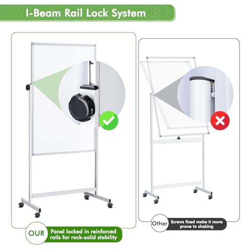 Rolling Whiteboard on Wheels 48" x 32" Aluminum Frame
