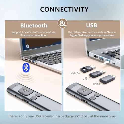 Norwii N97s Universal Presentation Remote, Digital Laser Pointer Clicker